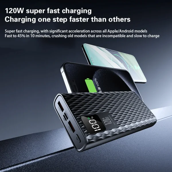 120W Super Fast Charging PowerBank 50000mAh High Capacity Power Bank Portable Digital Display Battery Charger For iPhone Xiaomi - Image 5