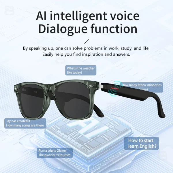 2025 Smart Glasses E13 AI Language Translation Chat Intelligent Bluetooth Call Glasses Touch Headset Real-time Sunglasses Women - Image 4