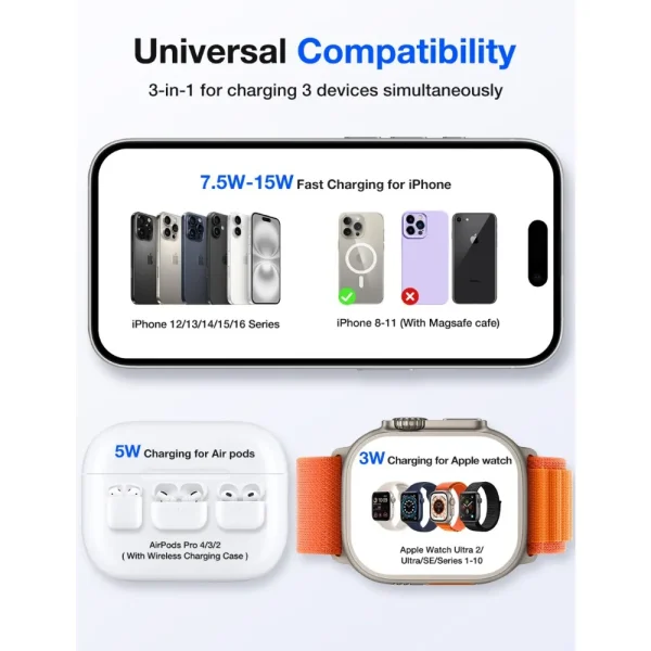 Wireless Charger 3 in 1 Foldable Magnetic Wireless Charging Station for iPhone 16 15 Pro Max Airpods 4 Apple Watch 8 9 Charger - Image 3